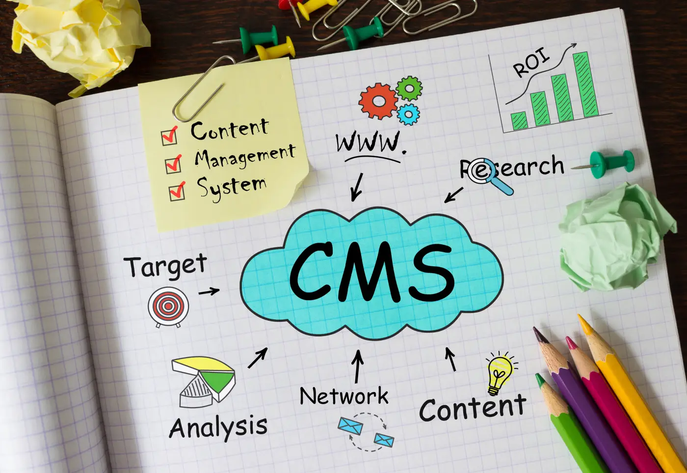 CMS Website Development