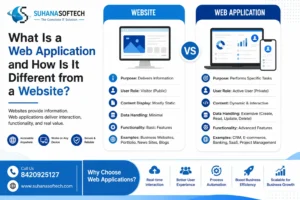 What Is a Web Application and How Is It Different from a Website?